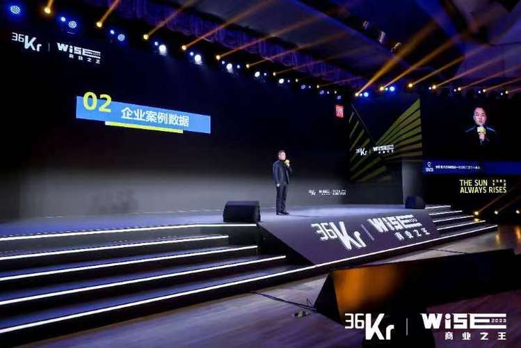 信息系統集成與計算機軟硬件零售 企業數字化轉型的五位一體服務解析